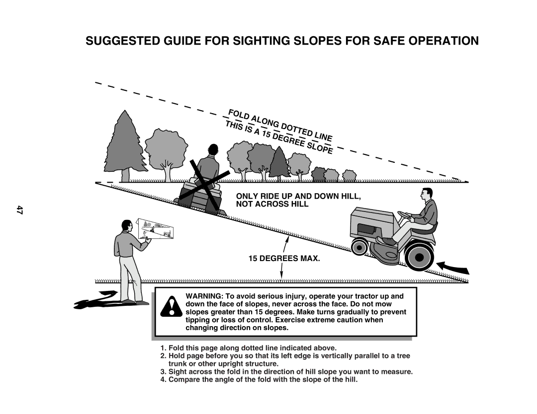 Poulan 186888, 954570932 manual Suggested Guide for Sighting Slopes for Safe Operation 