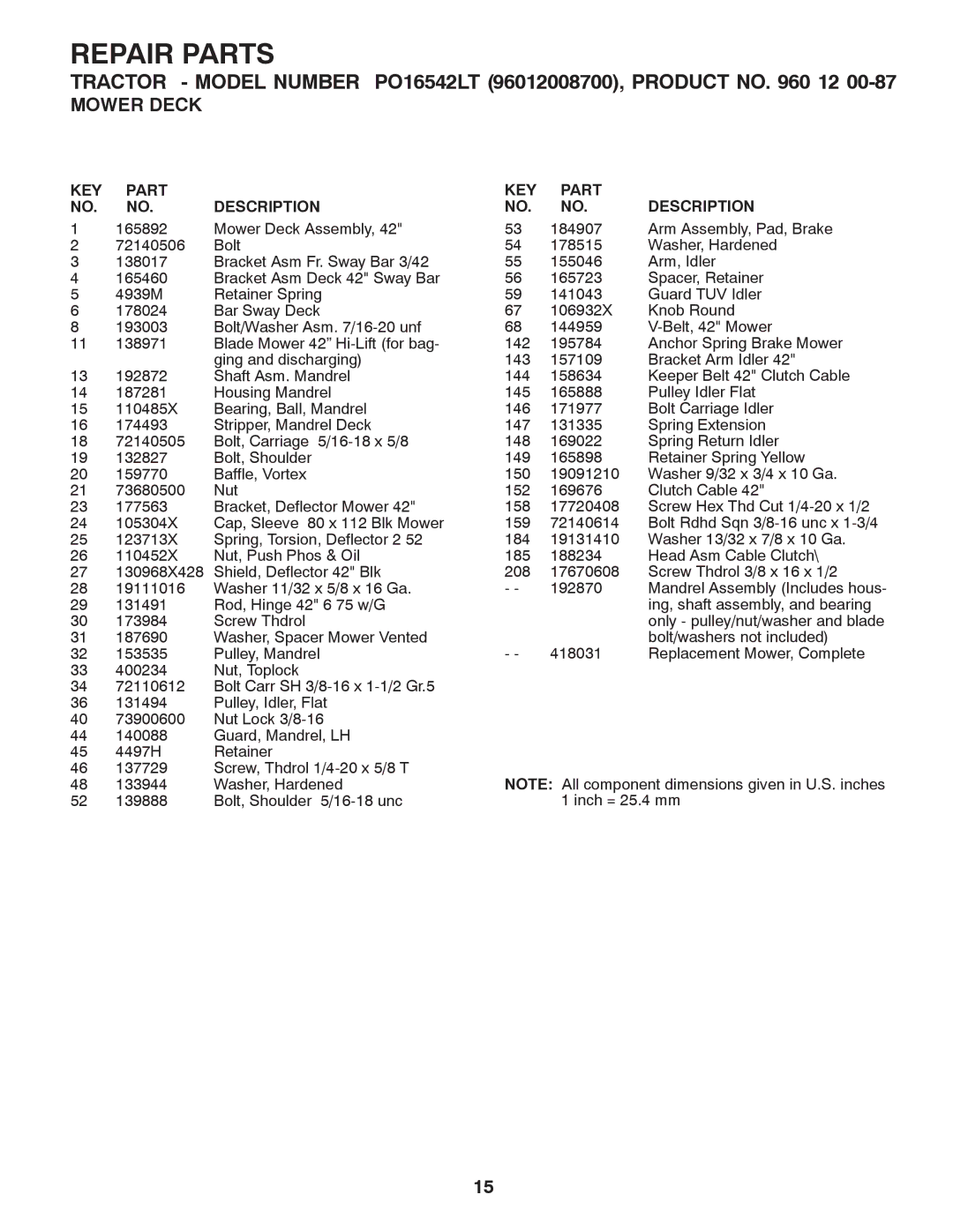 Poulan 96012008700, 960 12 00-87 manual KEY Part Description 