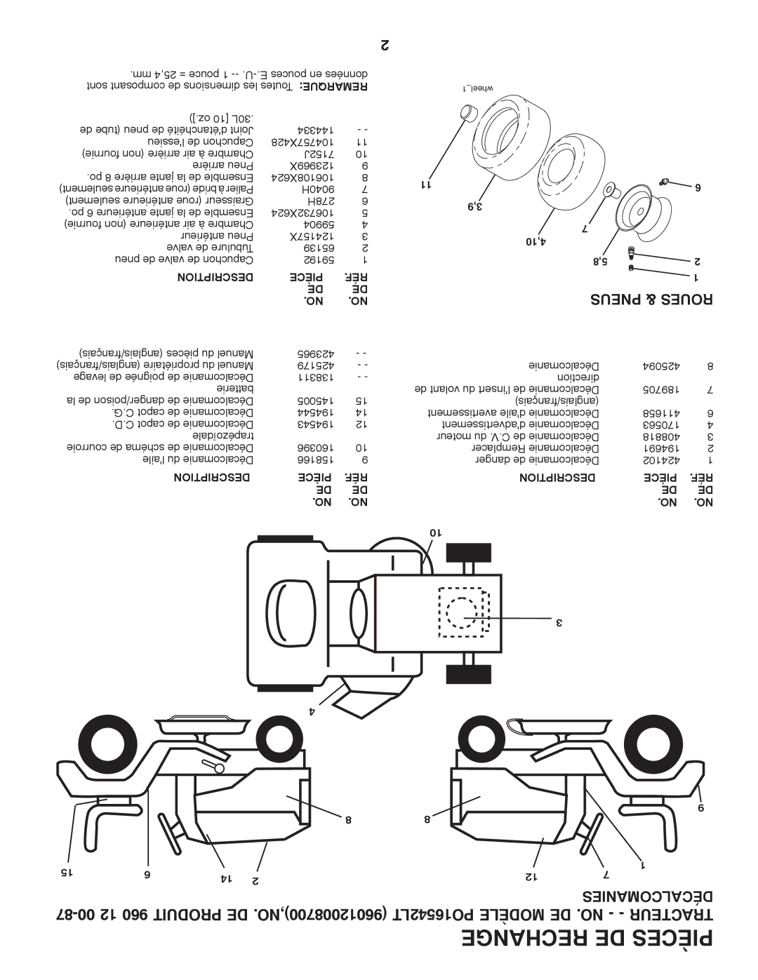 Poulan 96012008700, 960 12 00-87 manual Pneus & Roues 