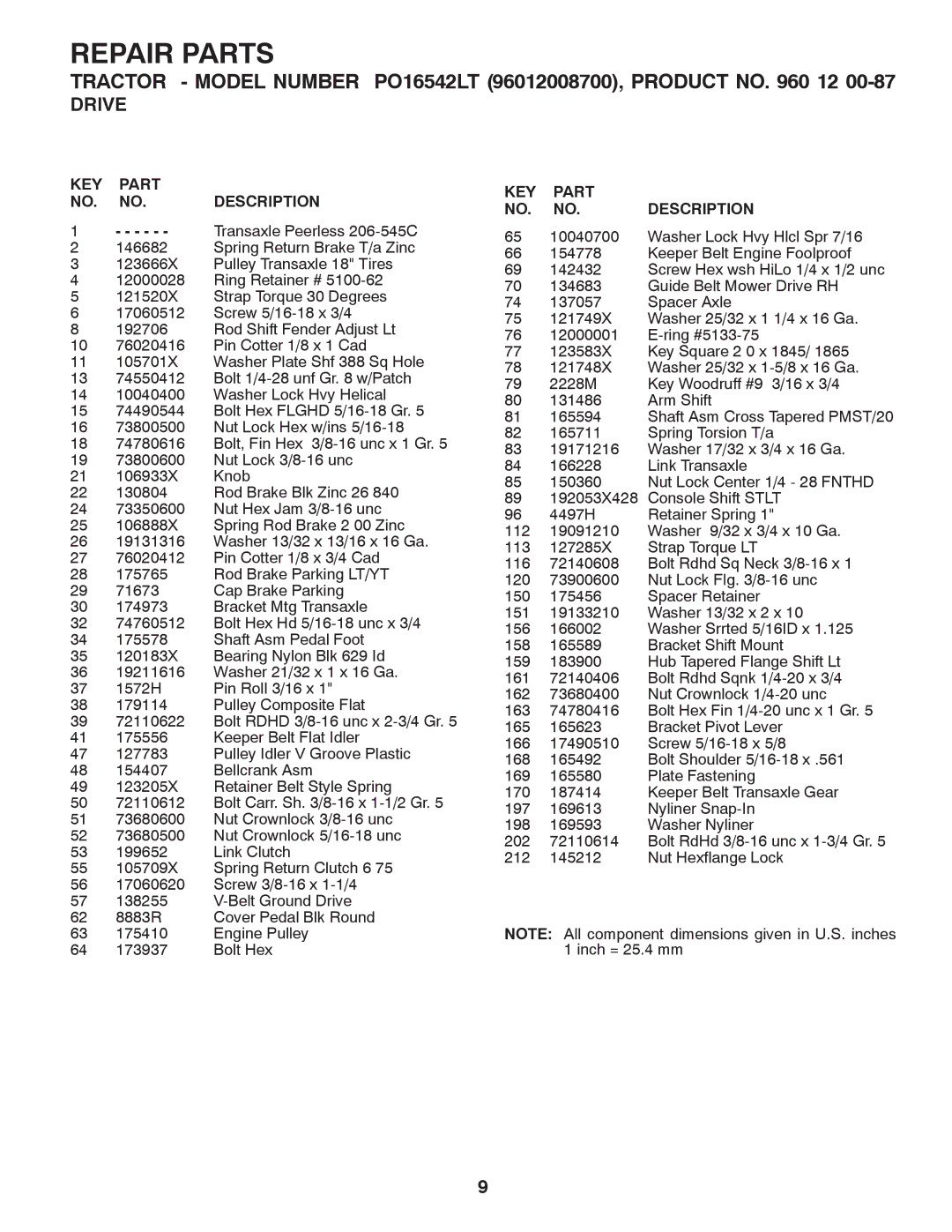 Poulan 96012008700, 960 12 00-87 manual KEY Part NO. NO. Description 