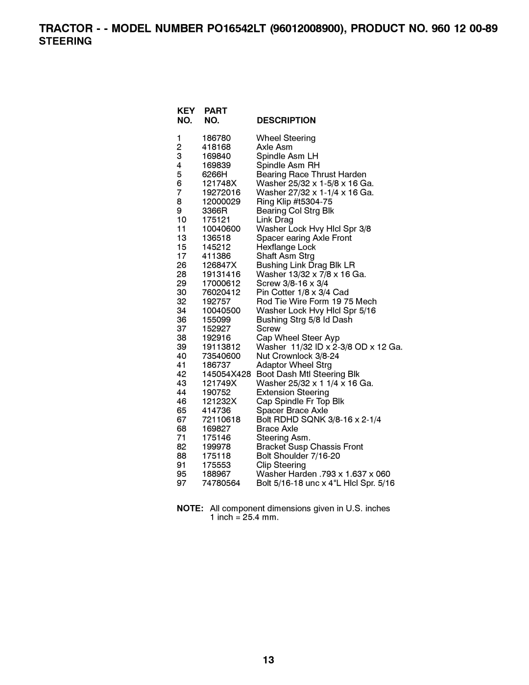 Poulan 96012008900, 960 12 00-89 manual KEY Part Description 