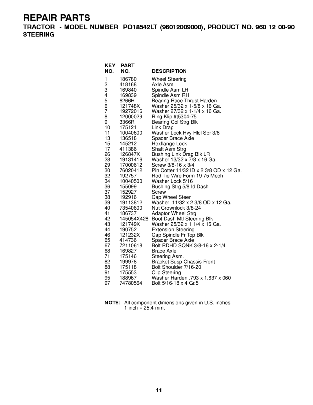 Poulan 960 12 00-90 manual KEY Part Description 