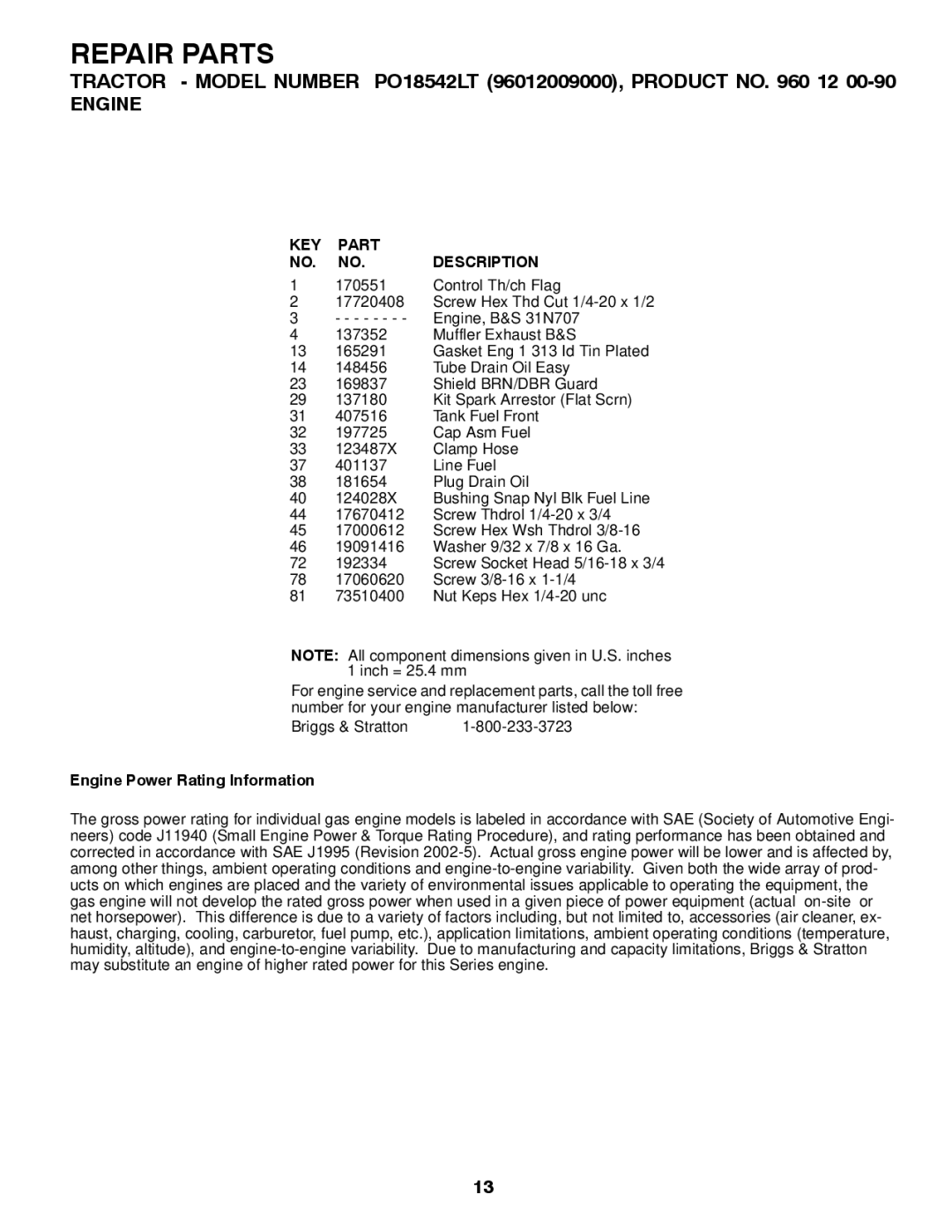 Poulan 960 12 00-90 manual Engine Power Rating Information 