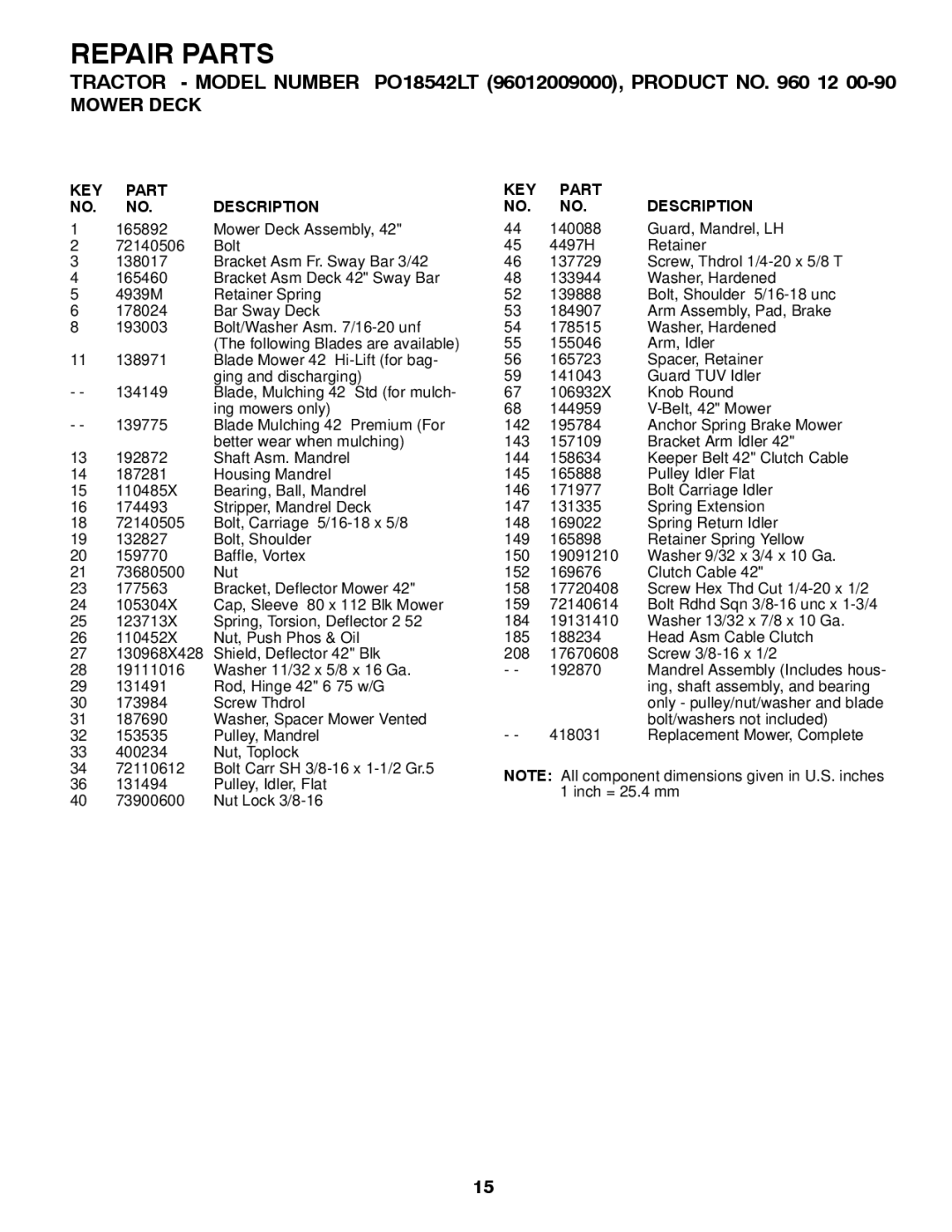 Poulan 960 12 00-90 manual KEY Part Description 