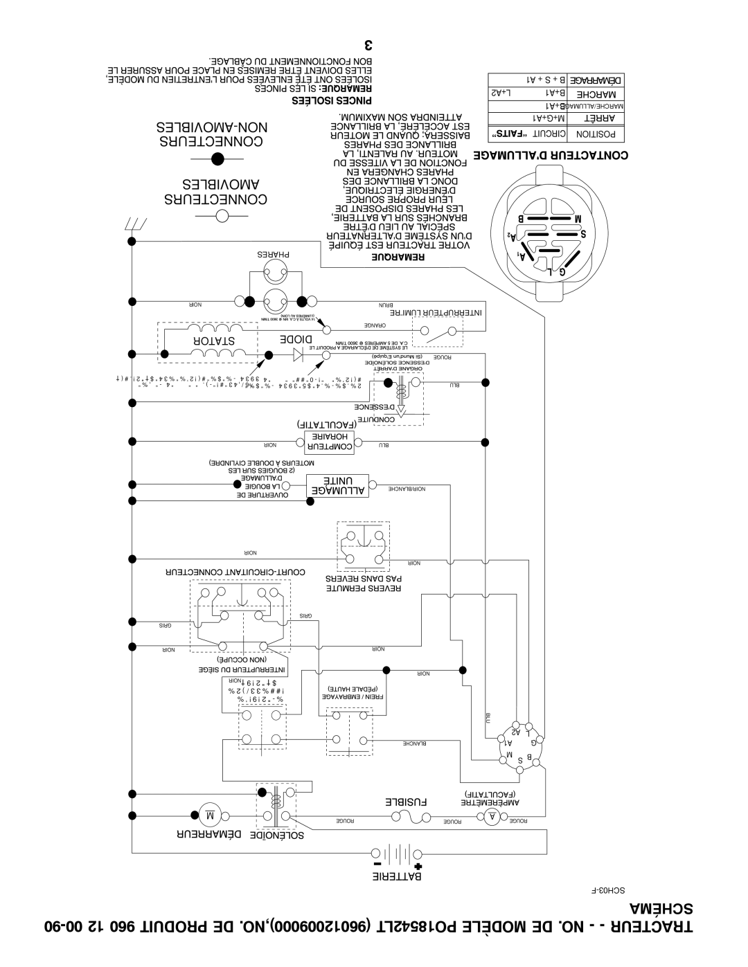 Poulan 960 12 00-90 manual AMOVIBLES-NON Connecteurs 