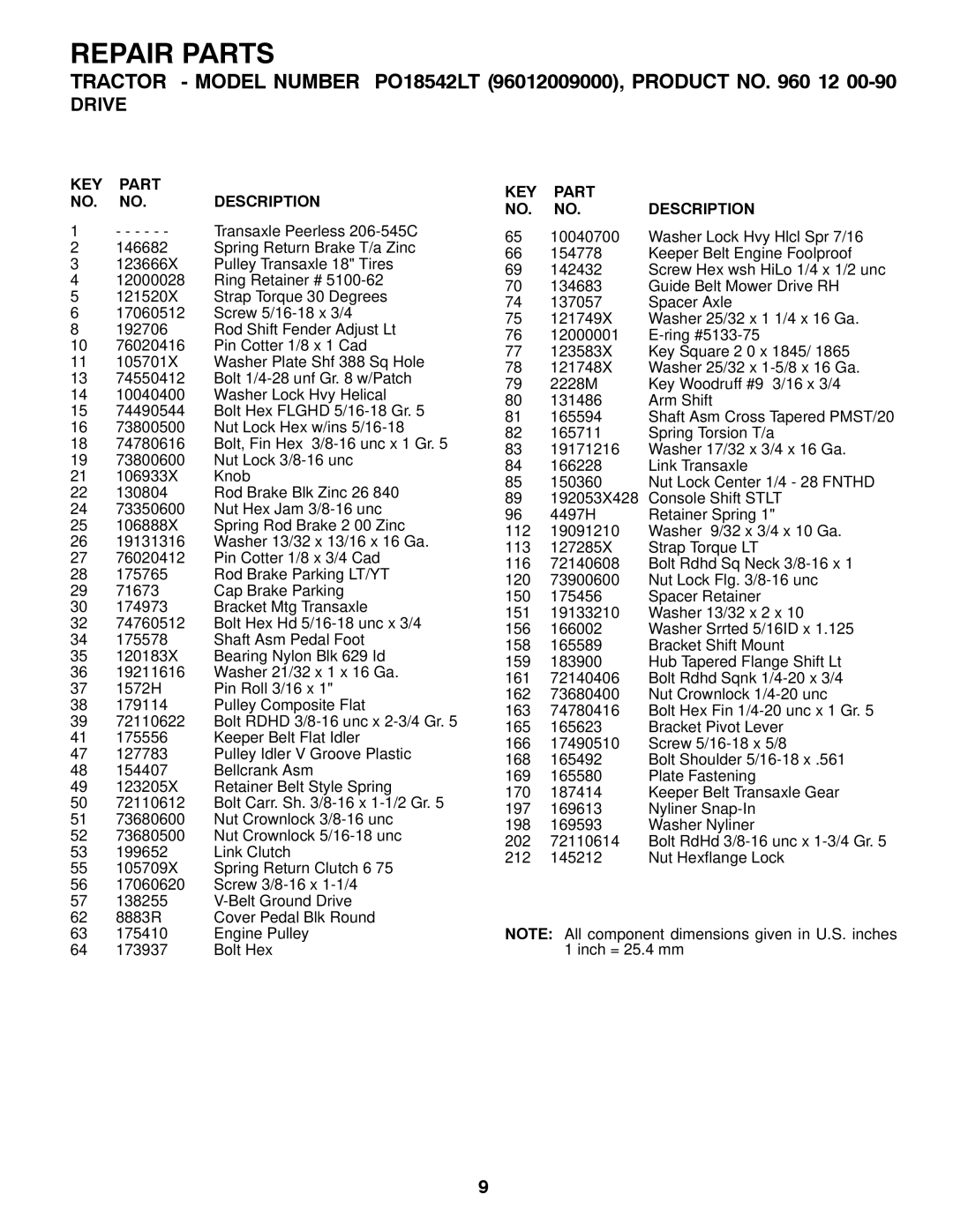 Poulan 960 12 00-90 manual KEY Part NO. NO. Description 