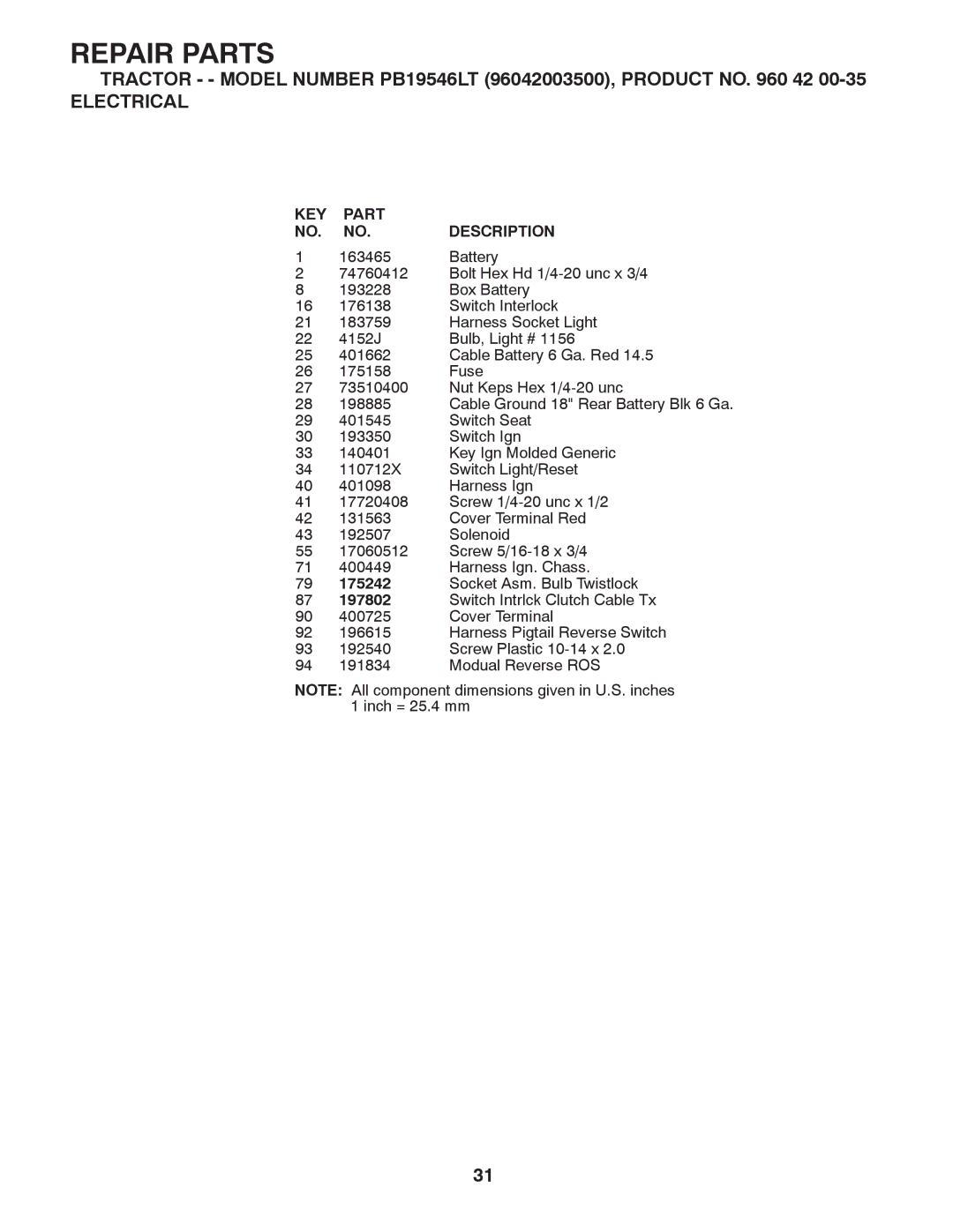 Poulan 96042003500, 960 42 00-35 manual 175242 