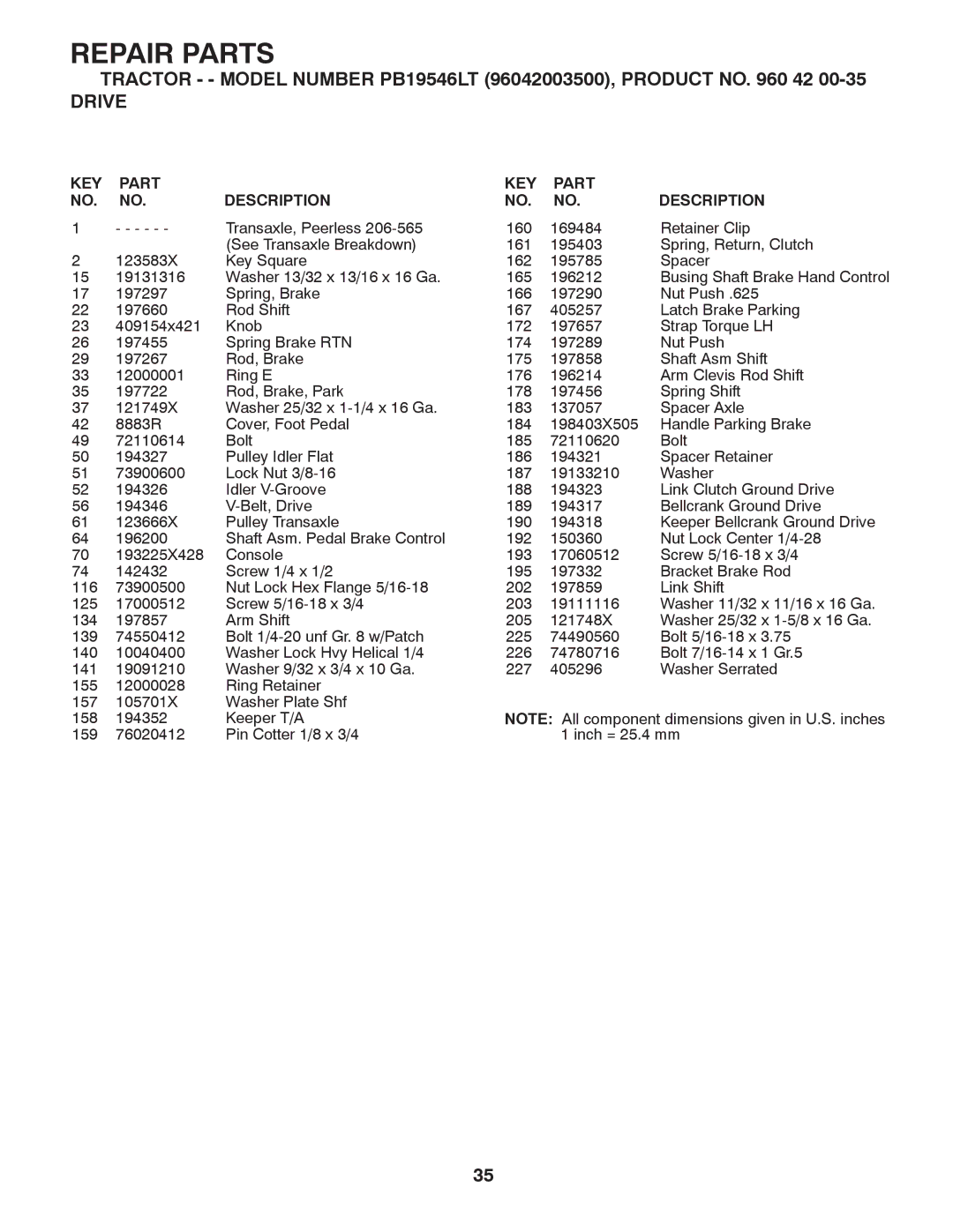 Poulan 96042003500, 960 42 00-35 manual Repair Parts 