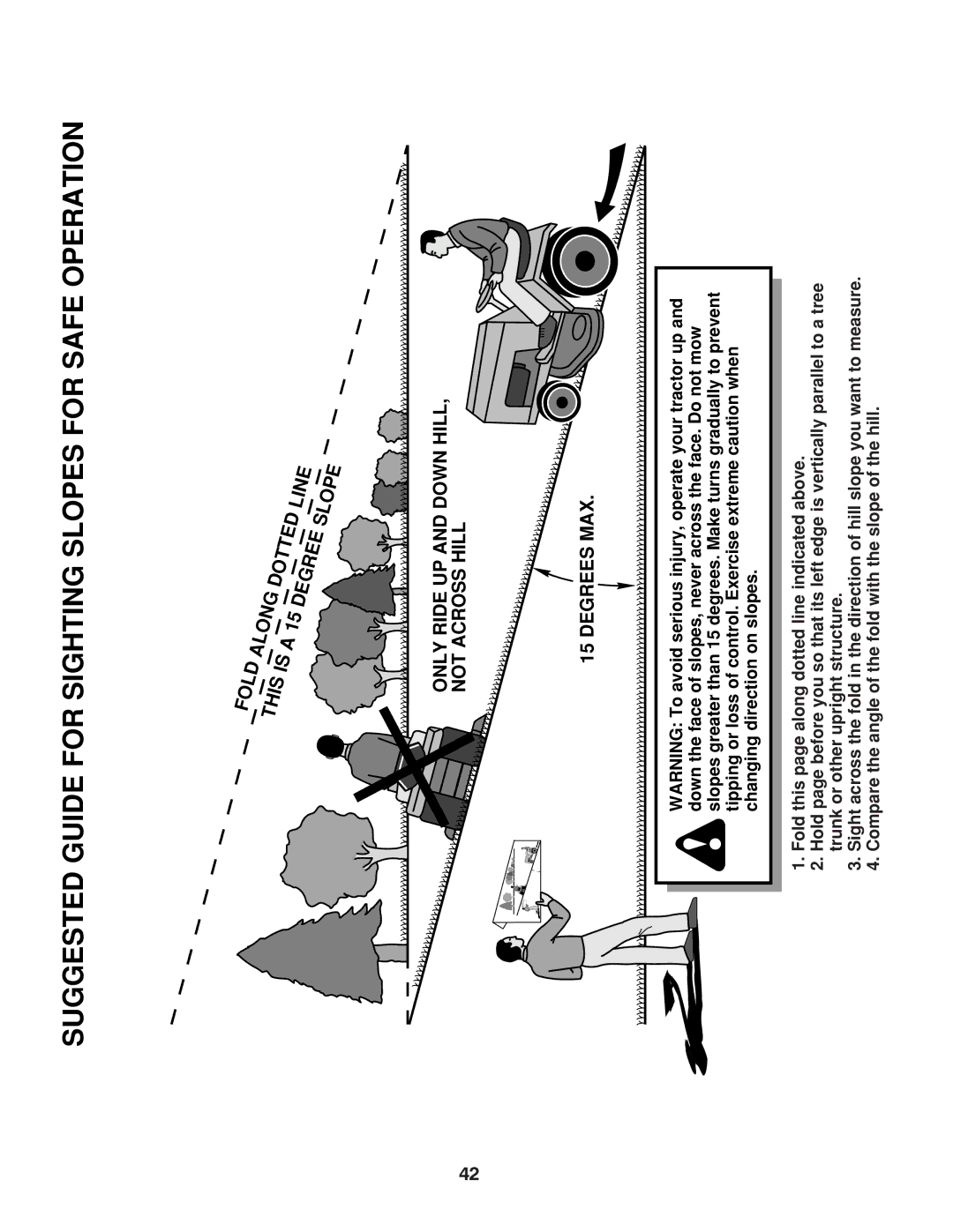 Poulan 960 42 00-35, 96042003500 manual Suggested Guide for Sighting Slopes for Safe Operation 