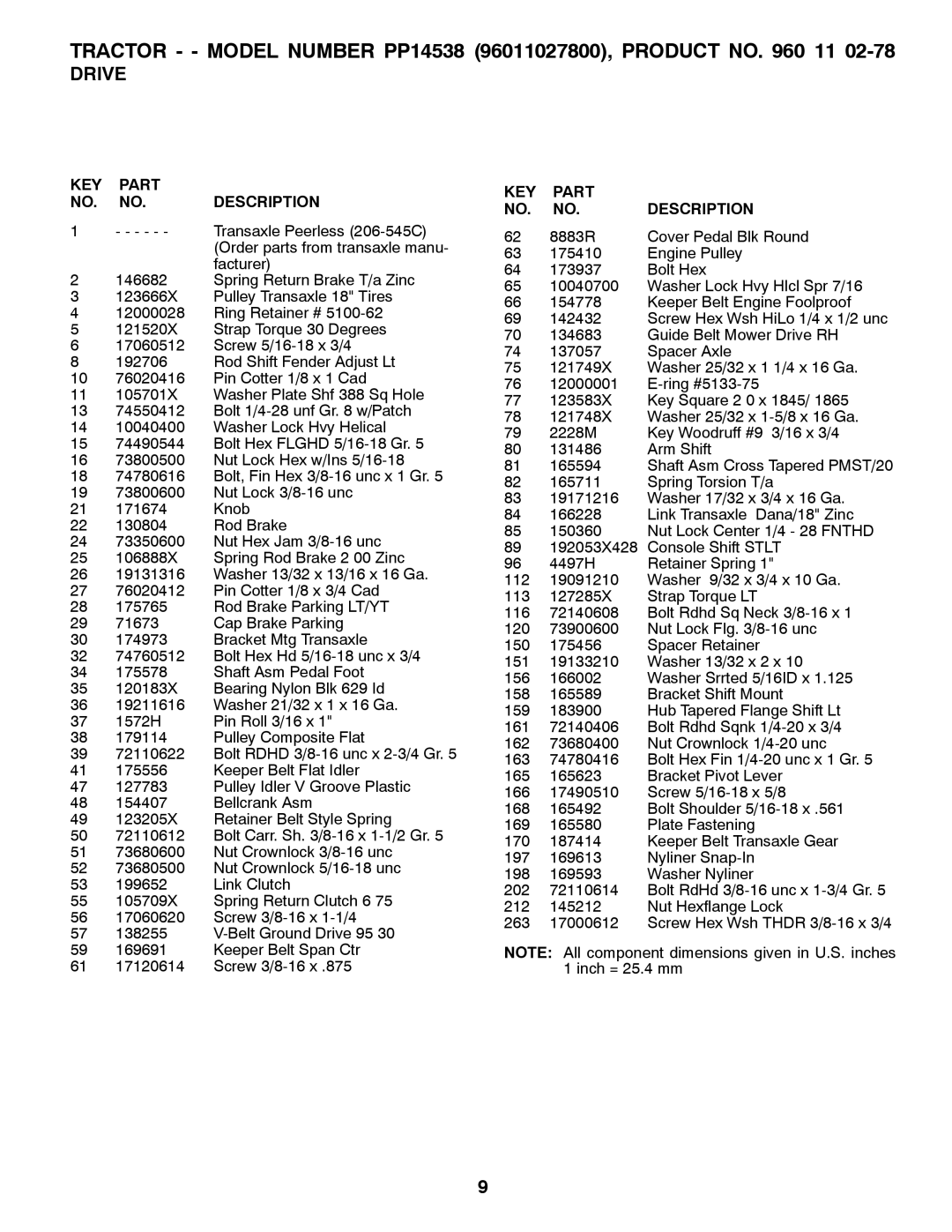 Poulan 96011027800 manual KEY Part NO. NO. Description 