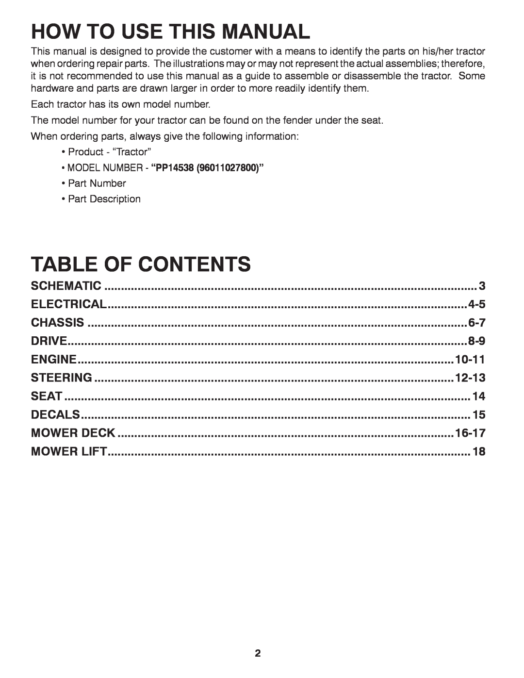Poulan 96011027800 manual How To Use This Manual, Table Of Contents, Chassis, Drive, Engine, Steering, Mower Deck 