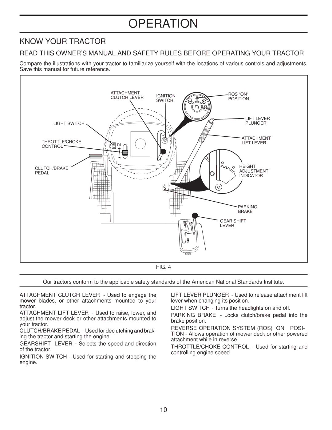 Poulan 96012006802, 414754 manual Know Your Tractor 