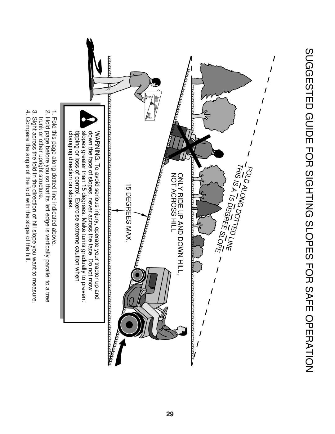 Poulan 414754, 96012006802 manual Suggested Guide for Sighting Slopes for Safe Operation 