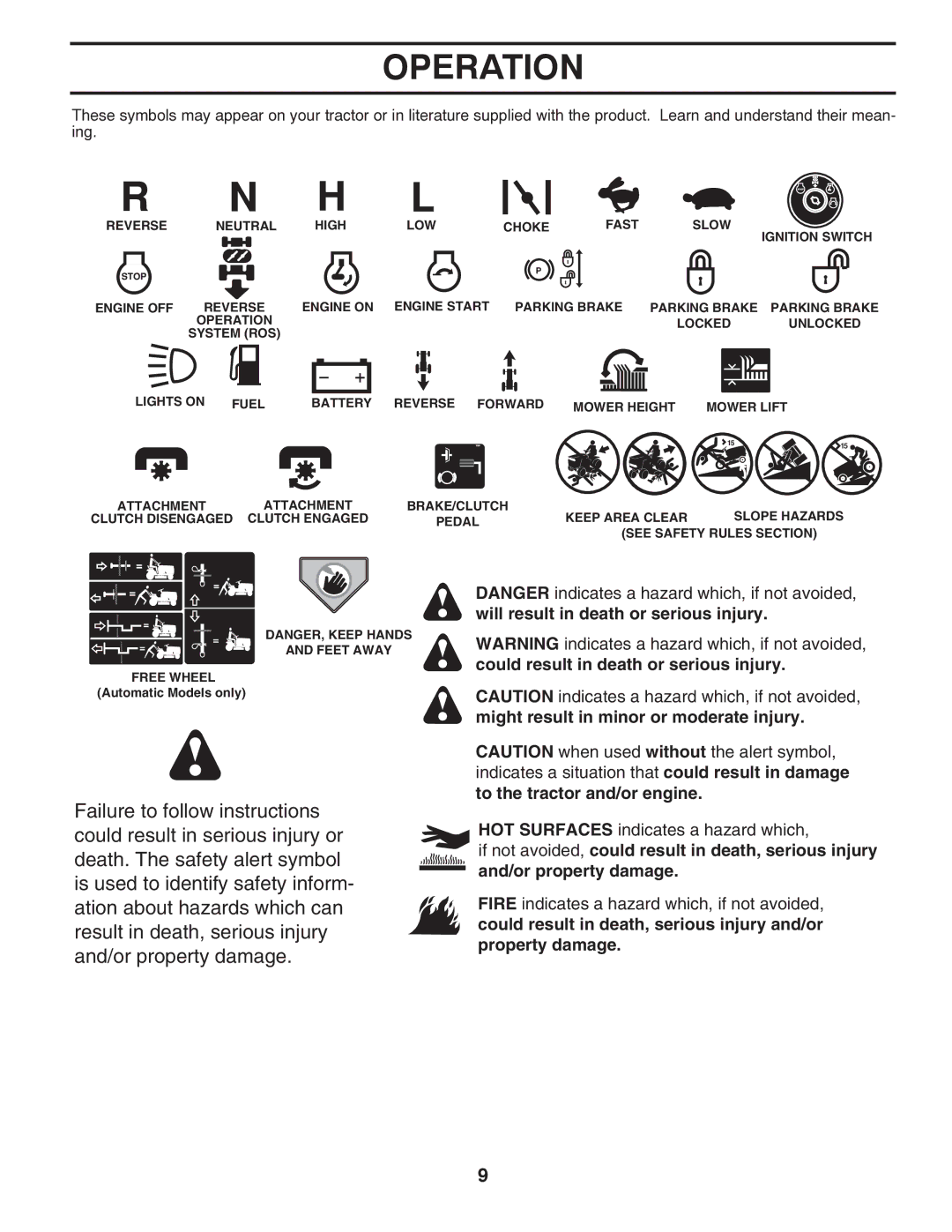 Poulan 414754, 96012006802 manual Operation 