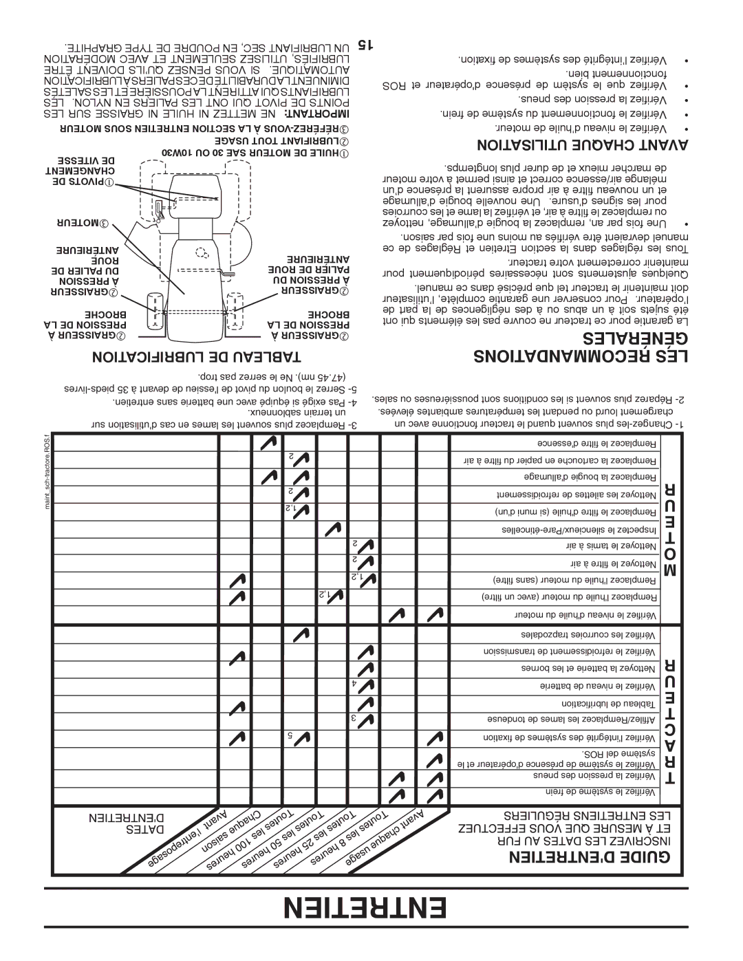 Poulan 96012006904 manual Générales, Recommandations LES, Lubrification DE Tableau, Utilisation Chaque Avant 