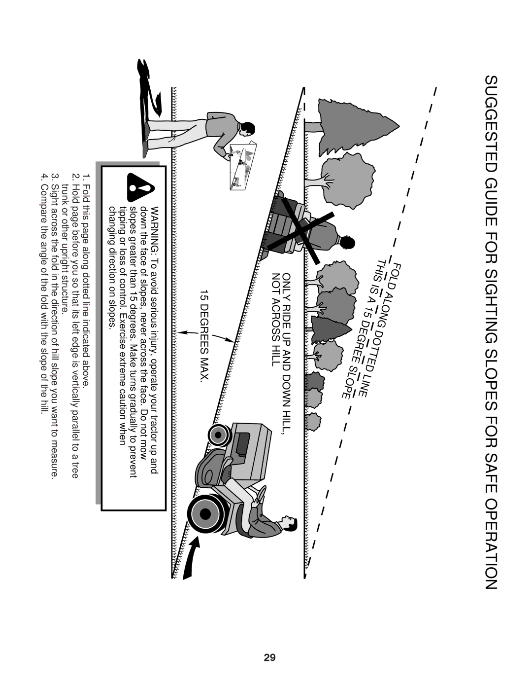 Poulan 417183, 96012007900 manual Suggested Guide for Sighting Slopes for Safe Operation 