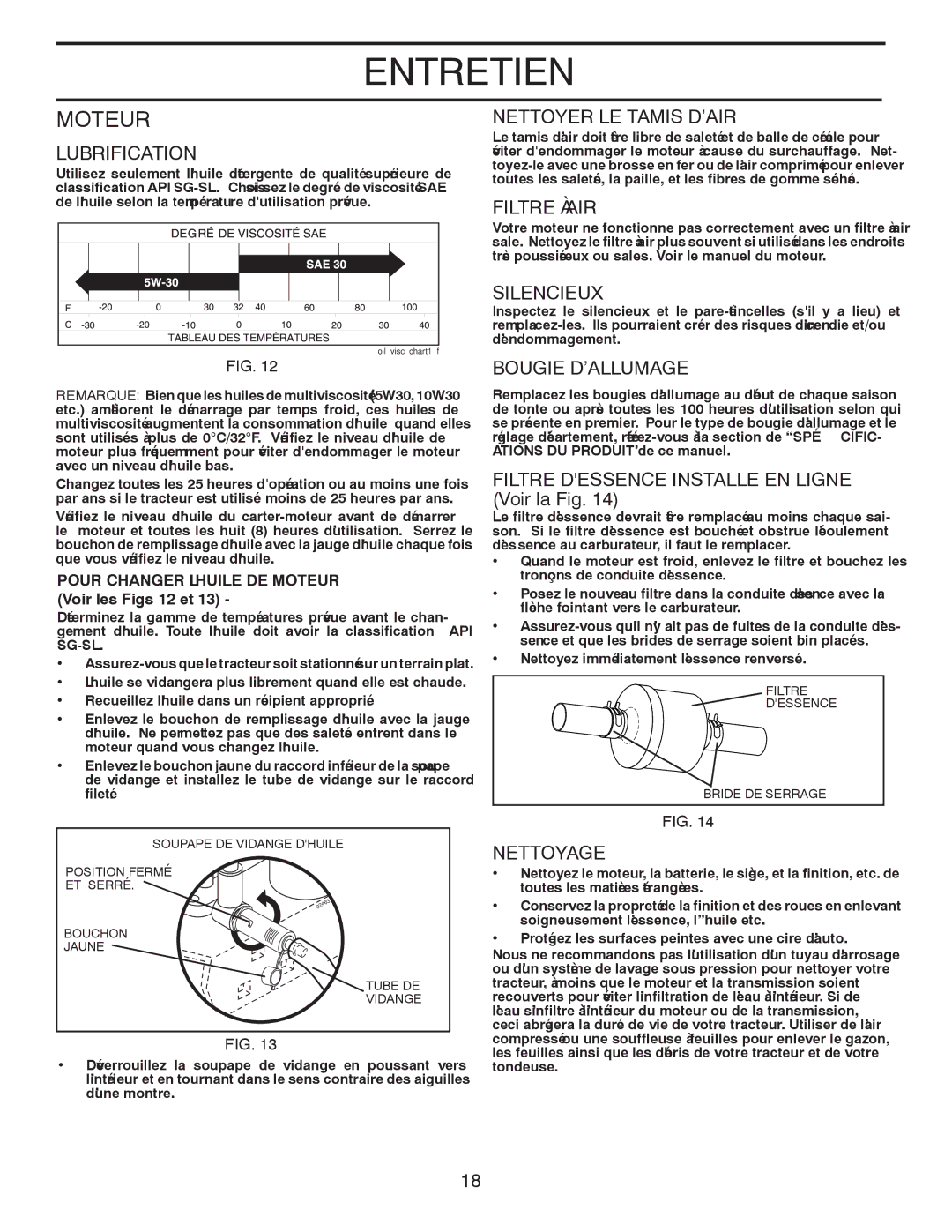 Poulan 417183, 96012007900 manual Entretien, ’ALLUMAGE Bougie, AIR À Filtre, ’AIR Tamis LE Nettoyer, Lubrification 