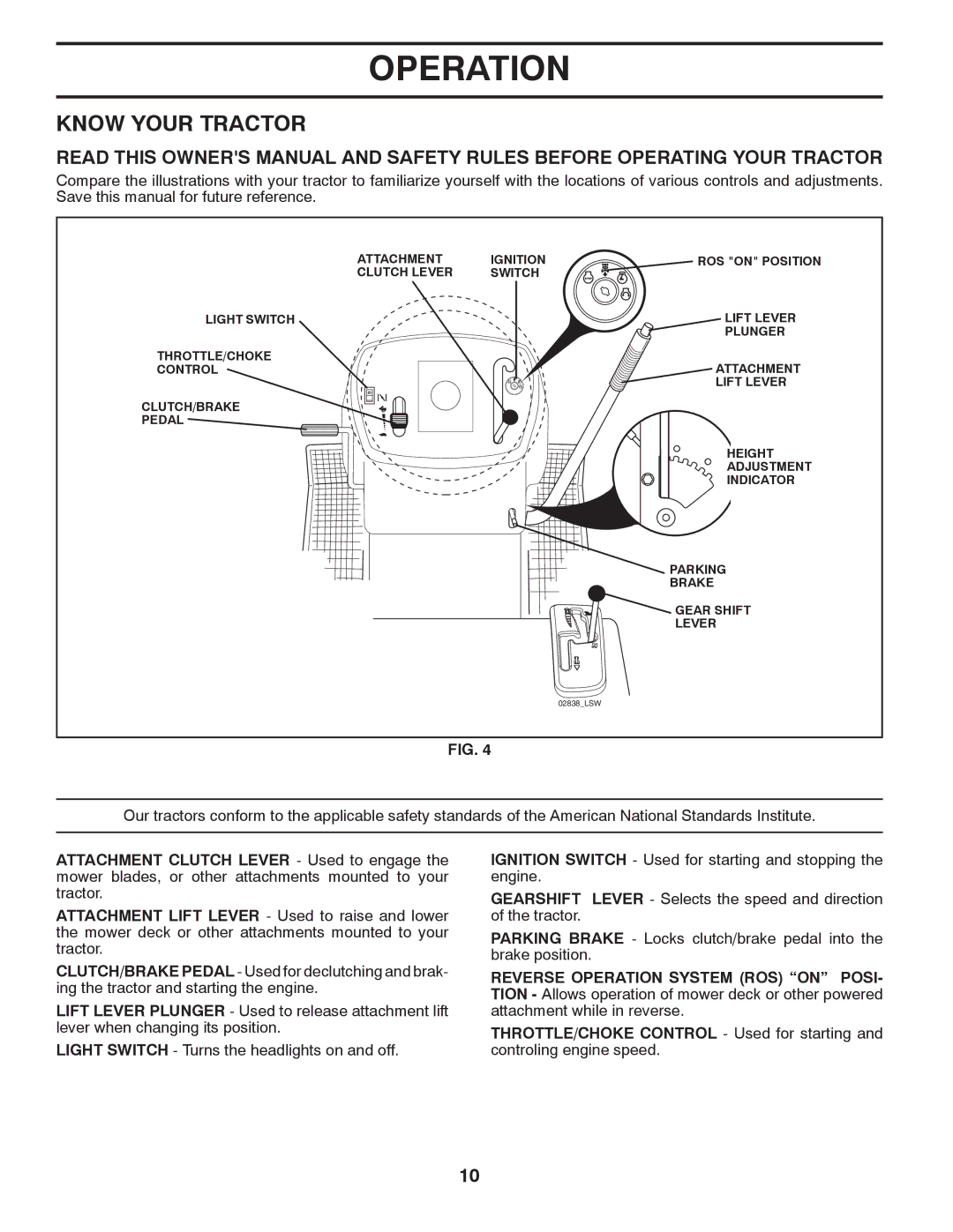 Poulan 96012008100, 417905 manual Know Your Tractor 