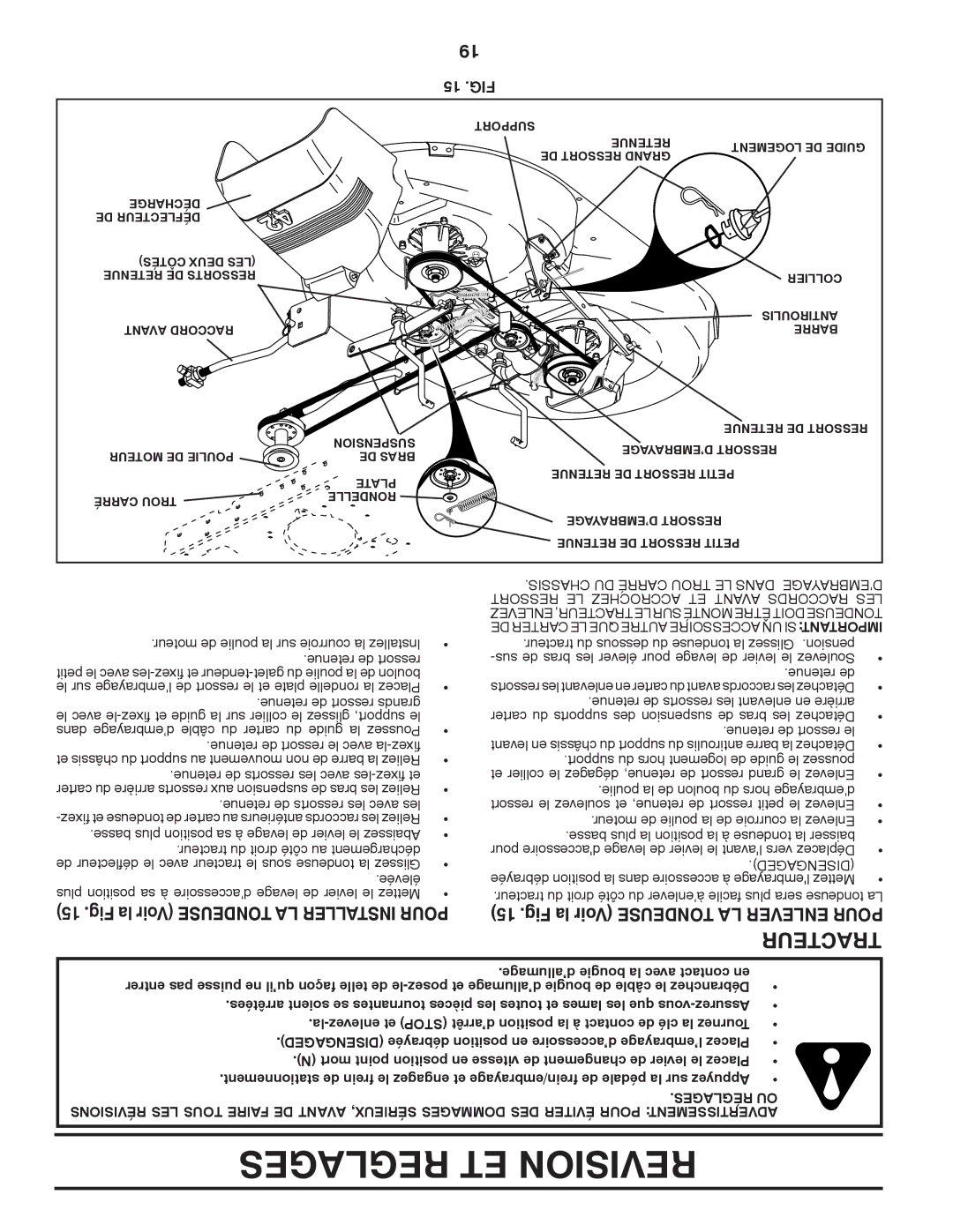 Poulan 96012008100, 417905 manual Tracteur, 15 .FIG 