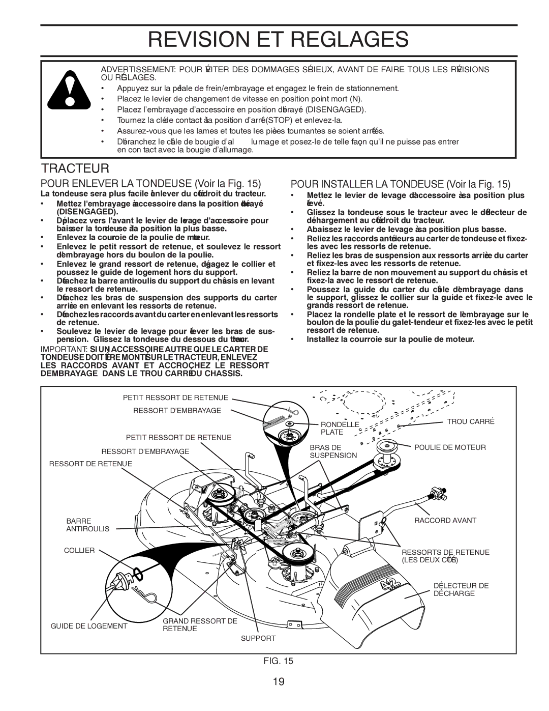 Poulan 96012008400, 418757 manual Tracteur, 15 .FIG 