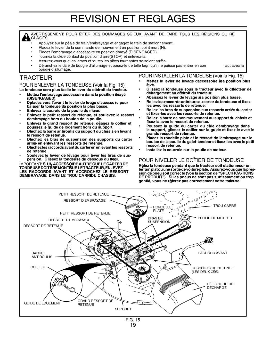 Poulan 96012008500, 418791 manual Tondeuse DE Boîtier LE Niveler Pour, 15 .FIG 