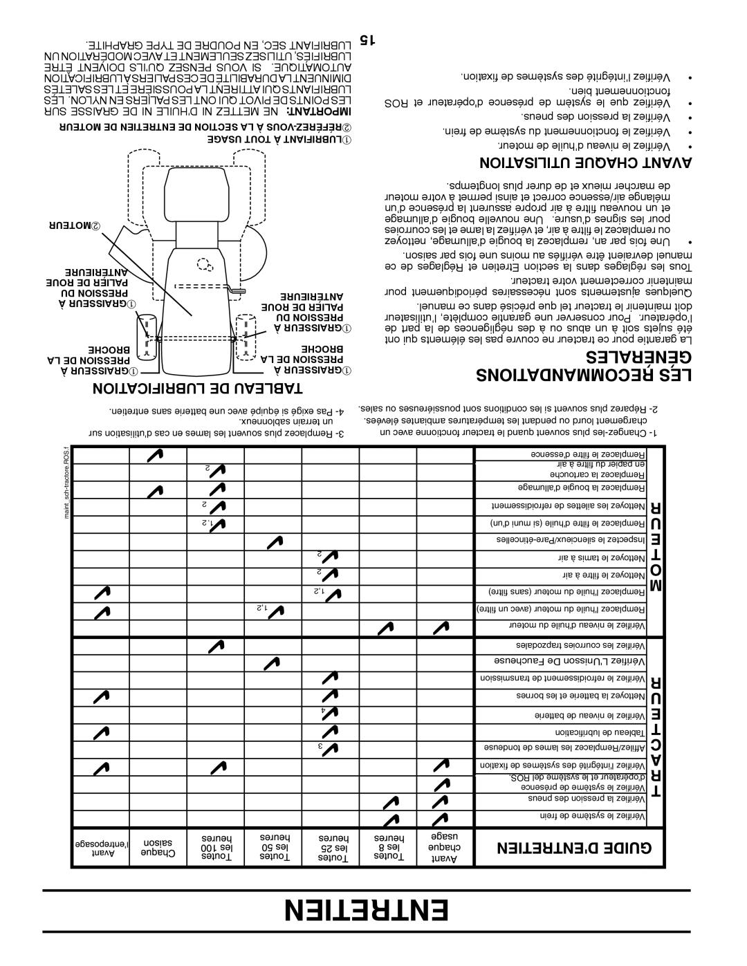 Poulan 96012008600 manual Générales, Recommandations LES, Lubrification DE Tableau, Utilisation Chaque Avant 