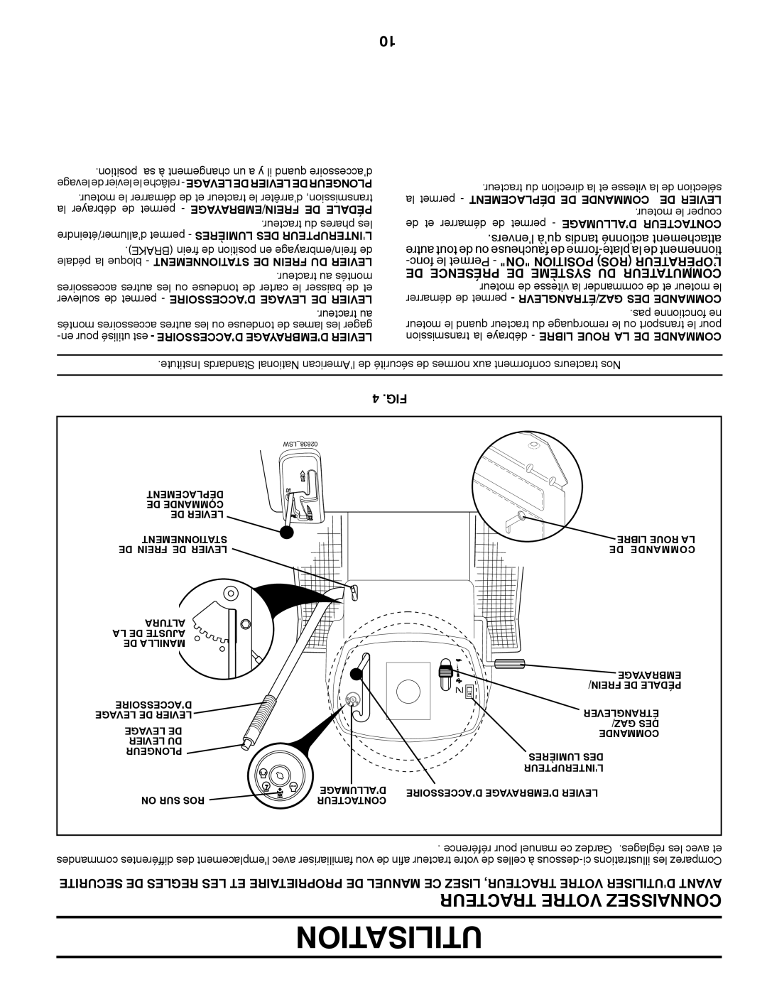 Poulan 96012008600 manual LSW02838 