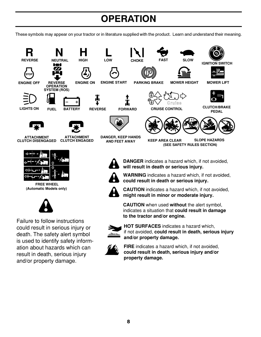 Poulan 96012008600 manual Operation 