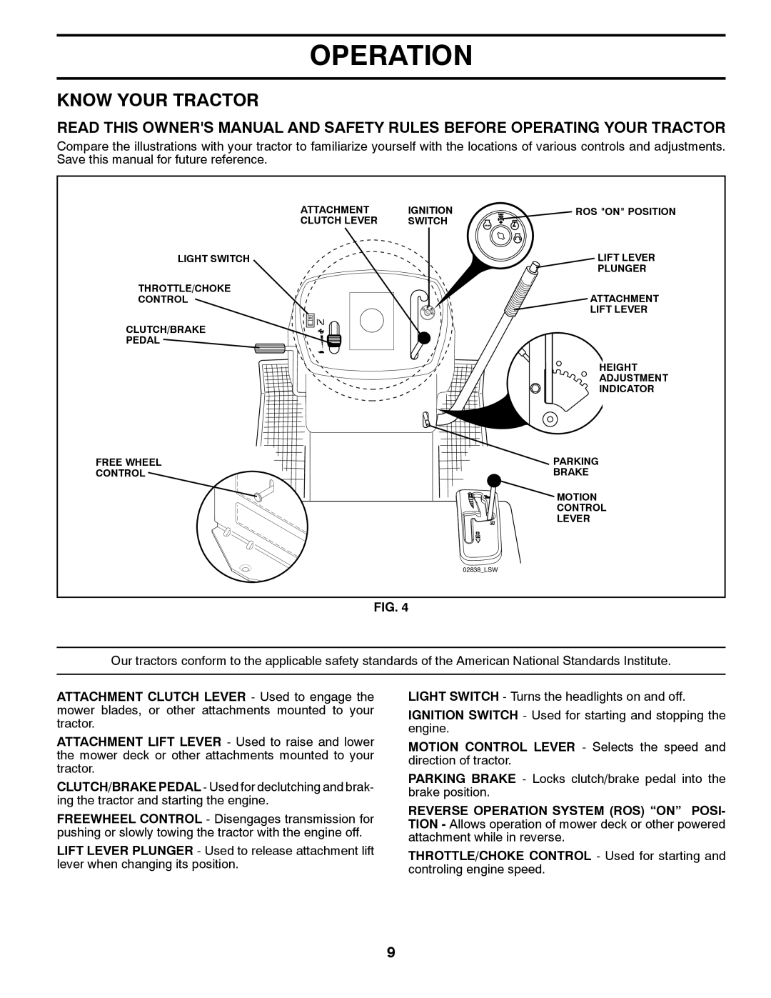 Poulan 96012008600 manual Know Your Tractor 