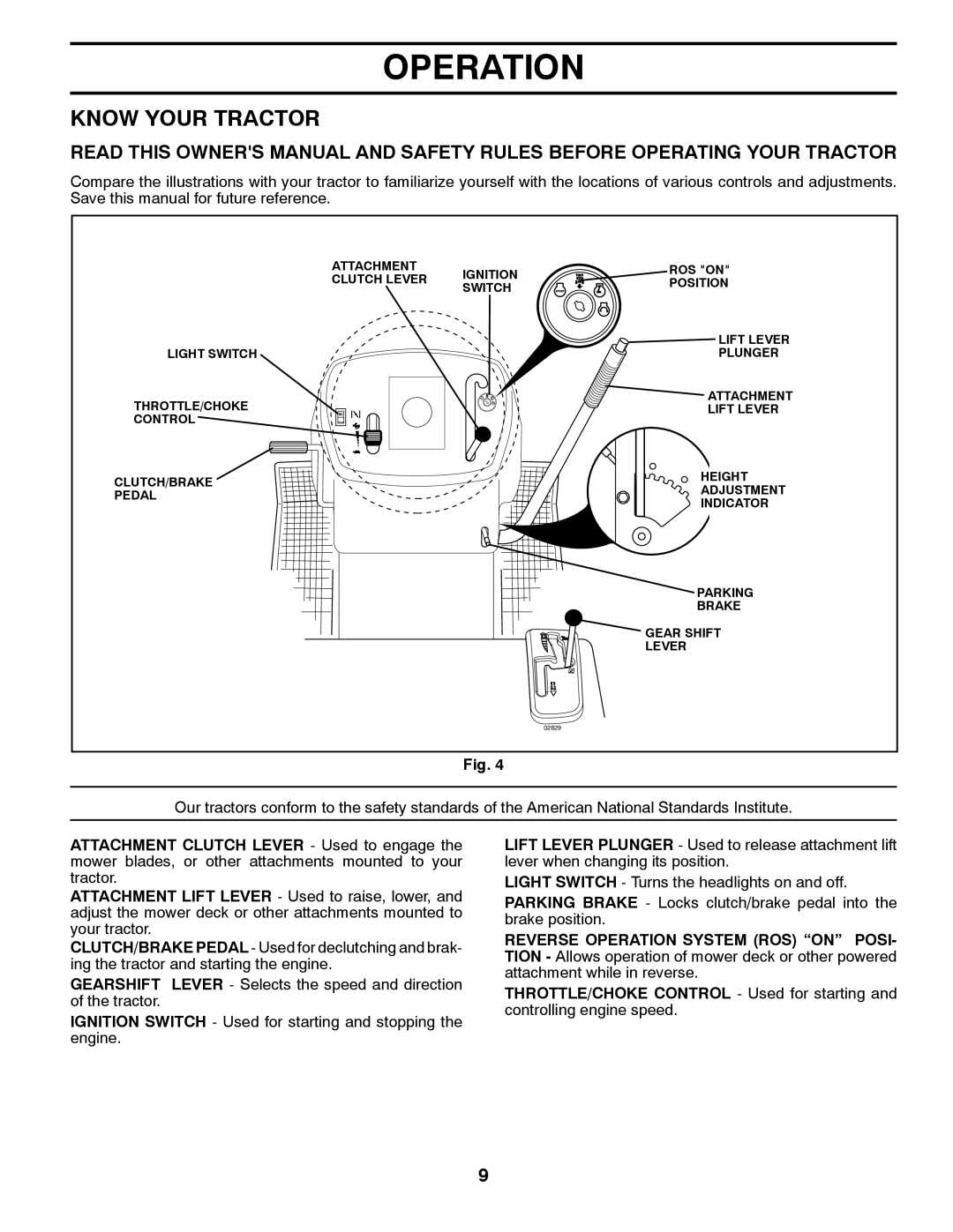 Poulan 433473, 96012010700 manual Know Your Tractor 