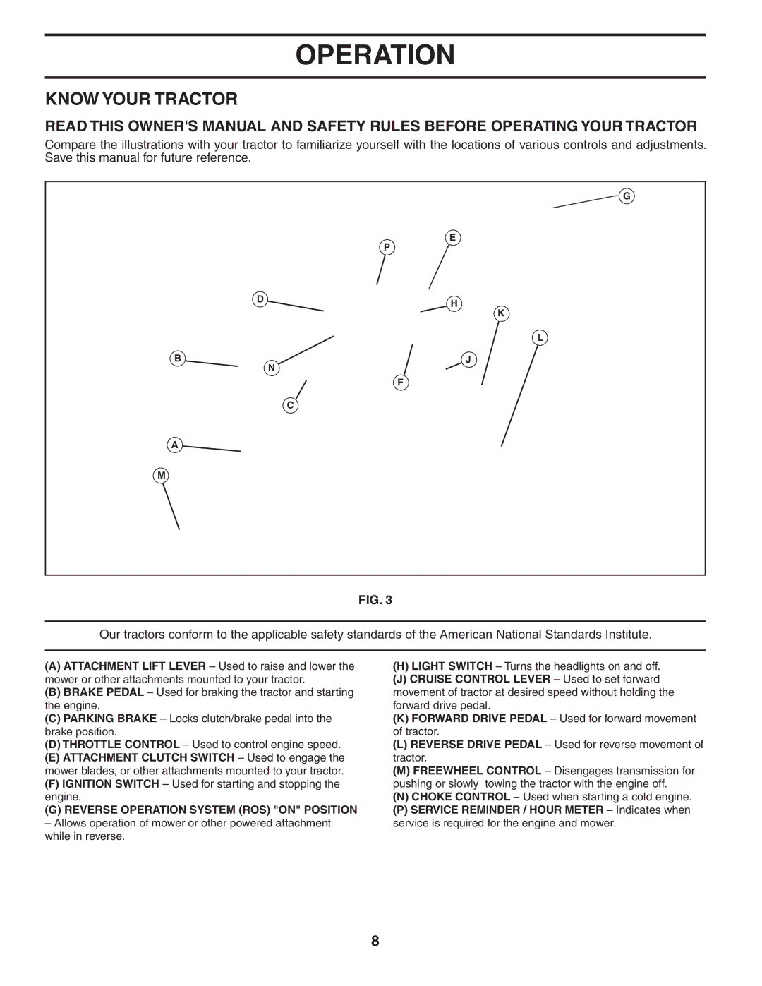 Poulan 96042001000, 402557 manual Know Your Tractor, Reverse Operation System ROS on Position 