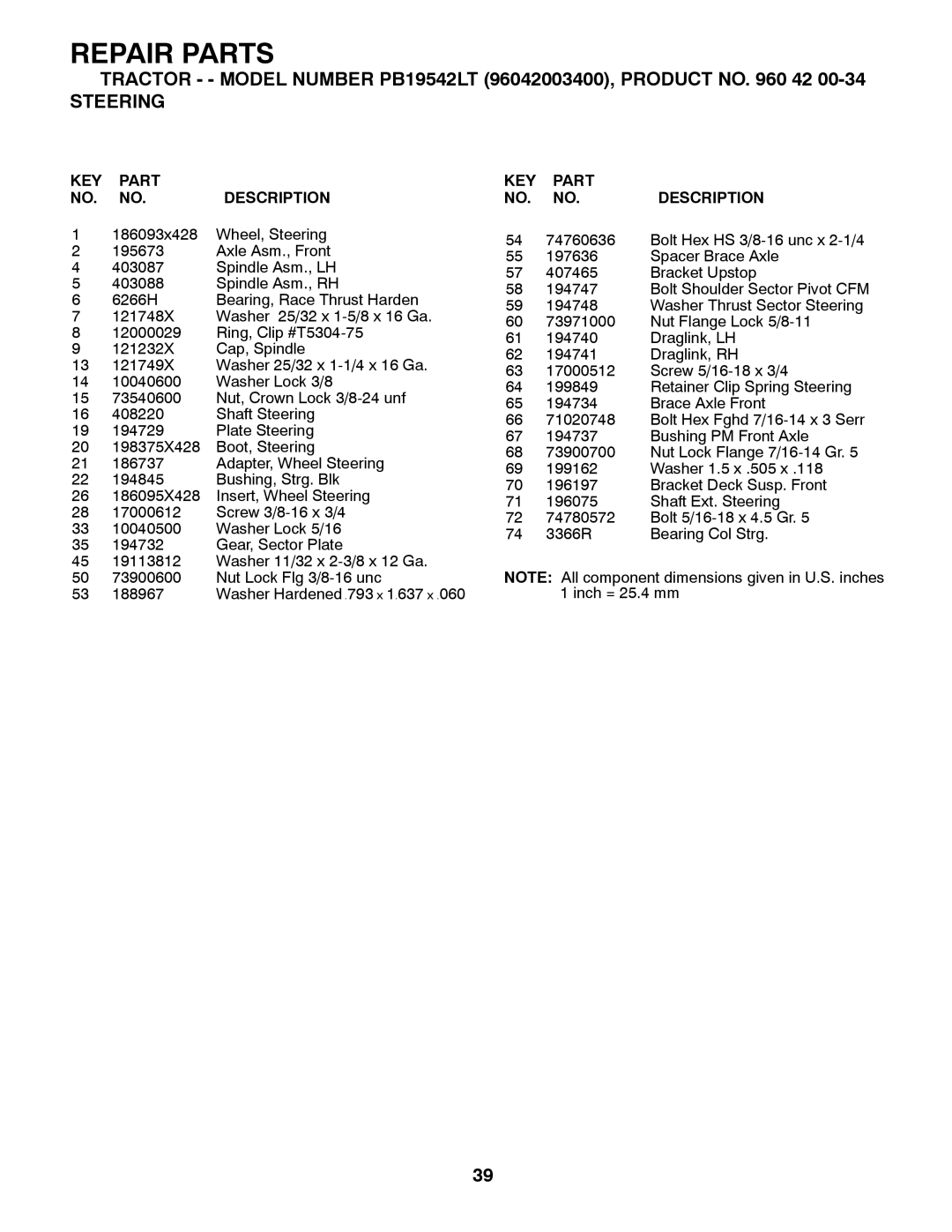 Poulan 96042002400 owner manual Repair Parts 