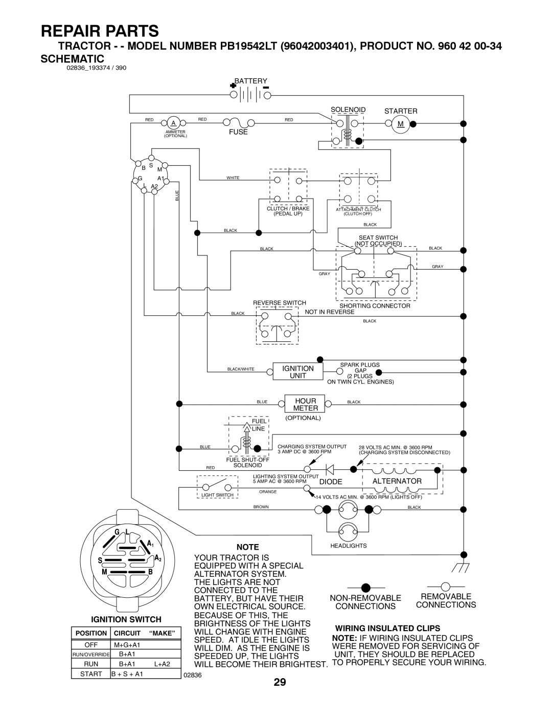 Poulan 413420, 96042003401 owner manual Schematic, Fuse 