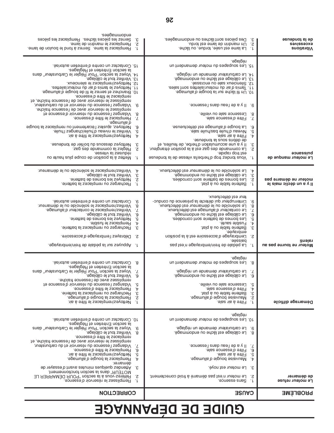 Poulan 419055, 96042003402 owner manual Ralenti 