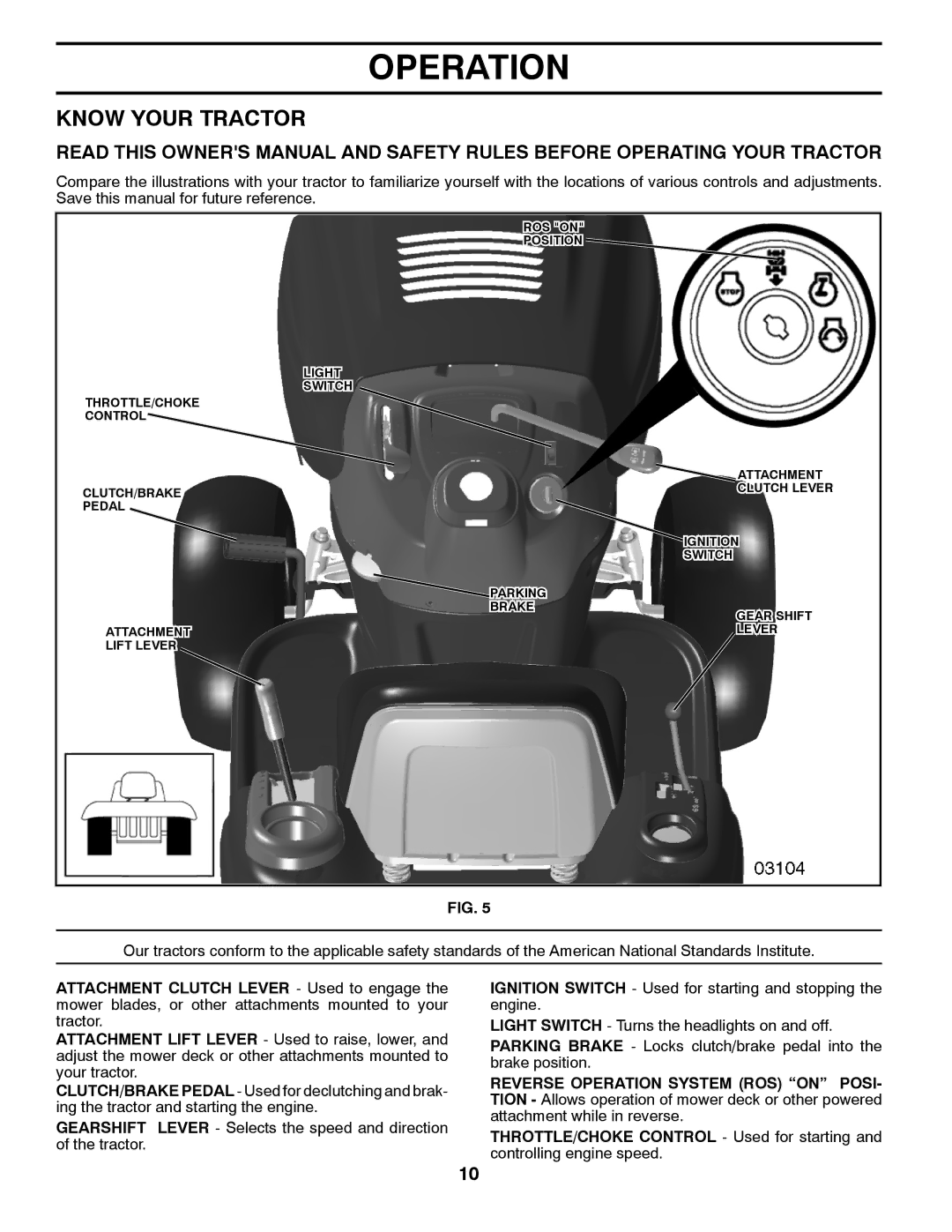 Poulan 96042003501, 413437 manual Know Your Tractor 