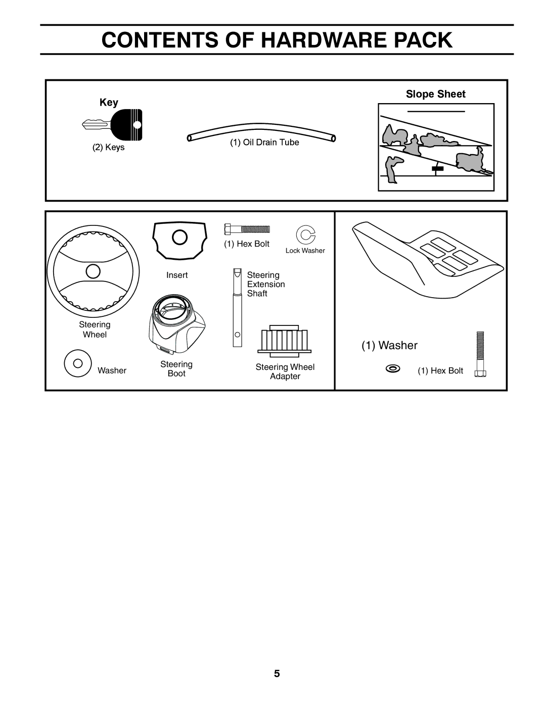 Poulan 413437, 96042003501 manual Contents of Hardware Pack 