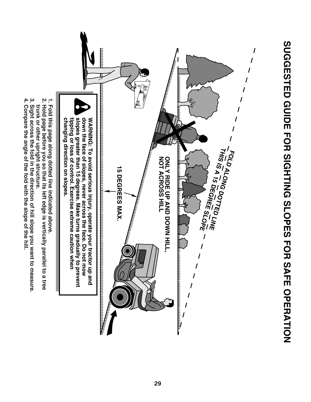 Poulan 96042003503 manual Only Ride UP and Down Hill Not Across Hill Degrees MAX, Fold Alon THI Dotted Line REE Lope 