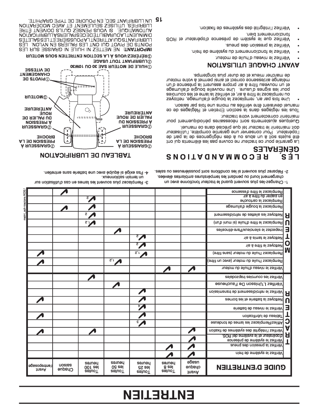 Poulan 96042003505 manual Entretien, S N O I T A D N A M M O C E R, Générales, S E L, Lubrification De Tableau 
