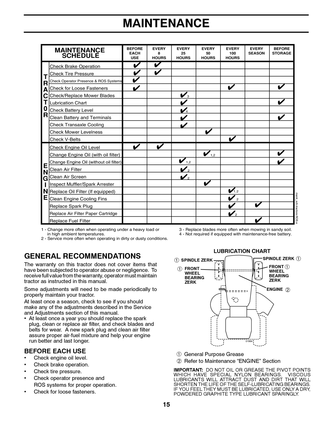 Poulan 96042003600 manual General Recommendations, Maintenance, Schedule, Before Each USE 
