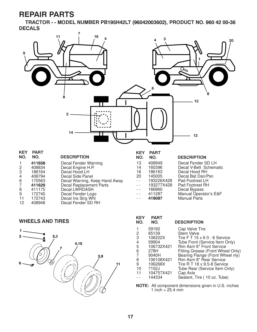 Poulan 96042003602 manual Decals, Wheels and Tires, 411658, 411629, 419087 