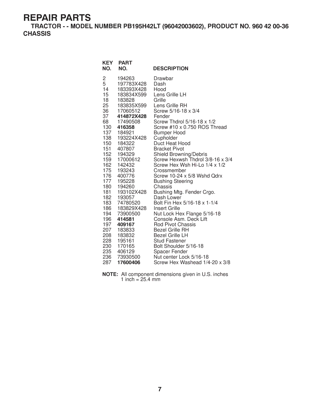 Poulan 96042003602 manual Drawbar, 37 414872X428 Fender, 416358, 414581, 409167, 17600406 