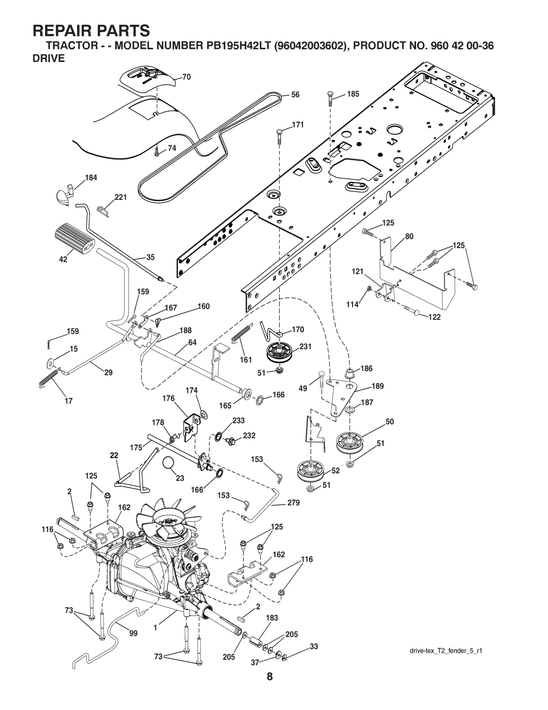 Poulan 96042003602 manual Drive 