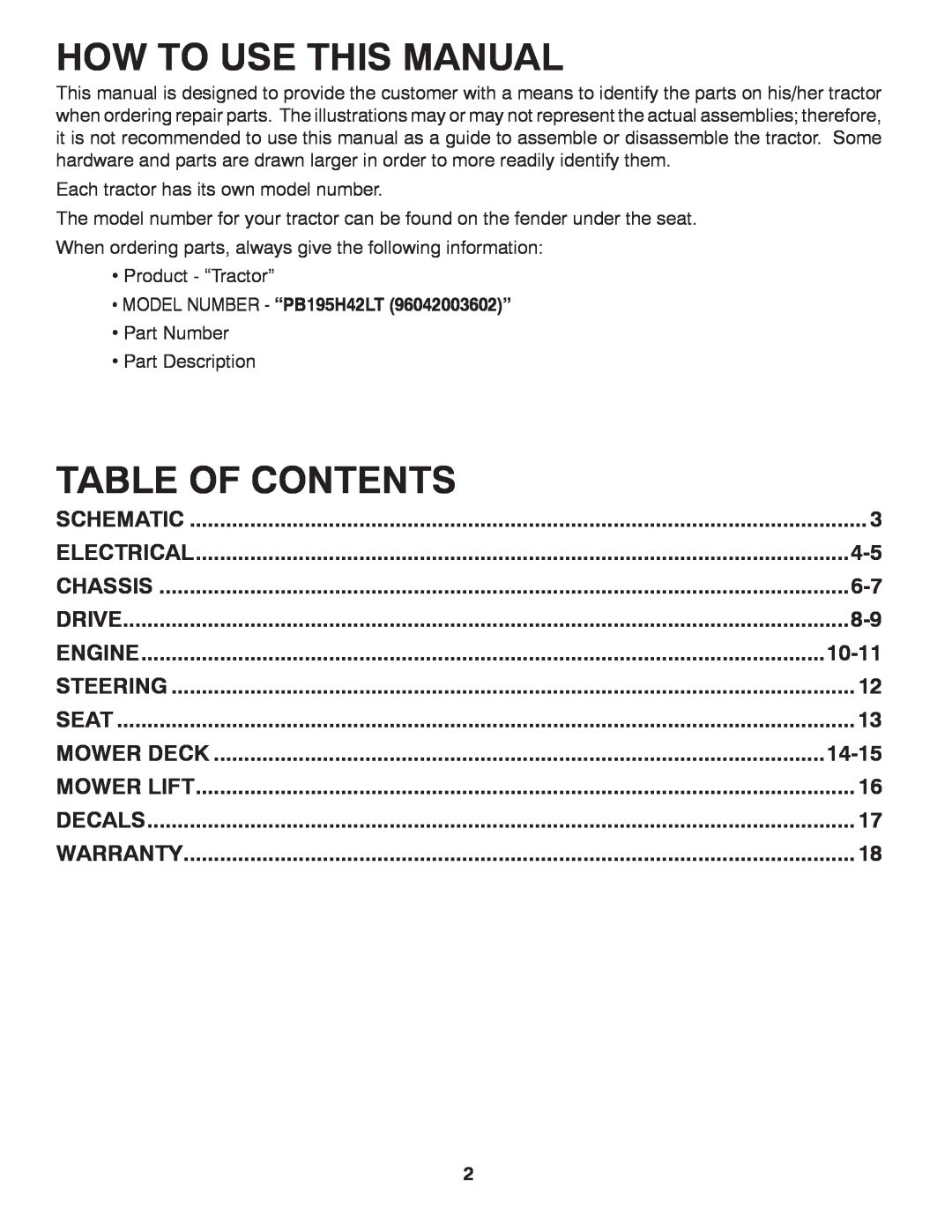Poulan 96042003602 manual How To Use This Manual, Table Of Contents, Chassis, Drive, Engine, Mower Deck 