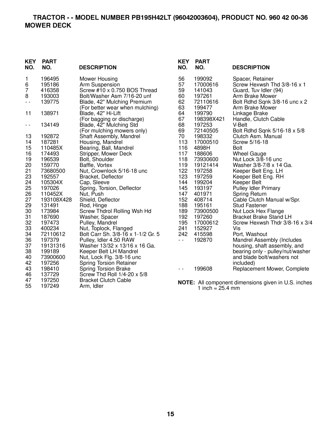 Poulan 426140, 96042003603 manual Mower Deck 