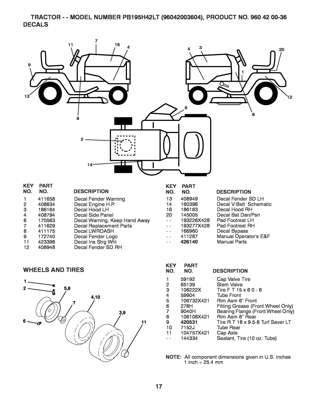 Poulan 426140, 96042003603 manual Decals, Wheels And Tires 