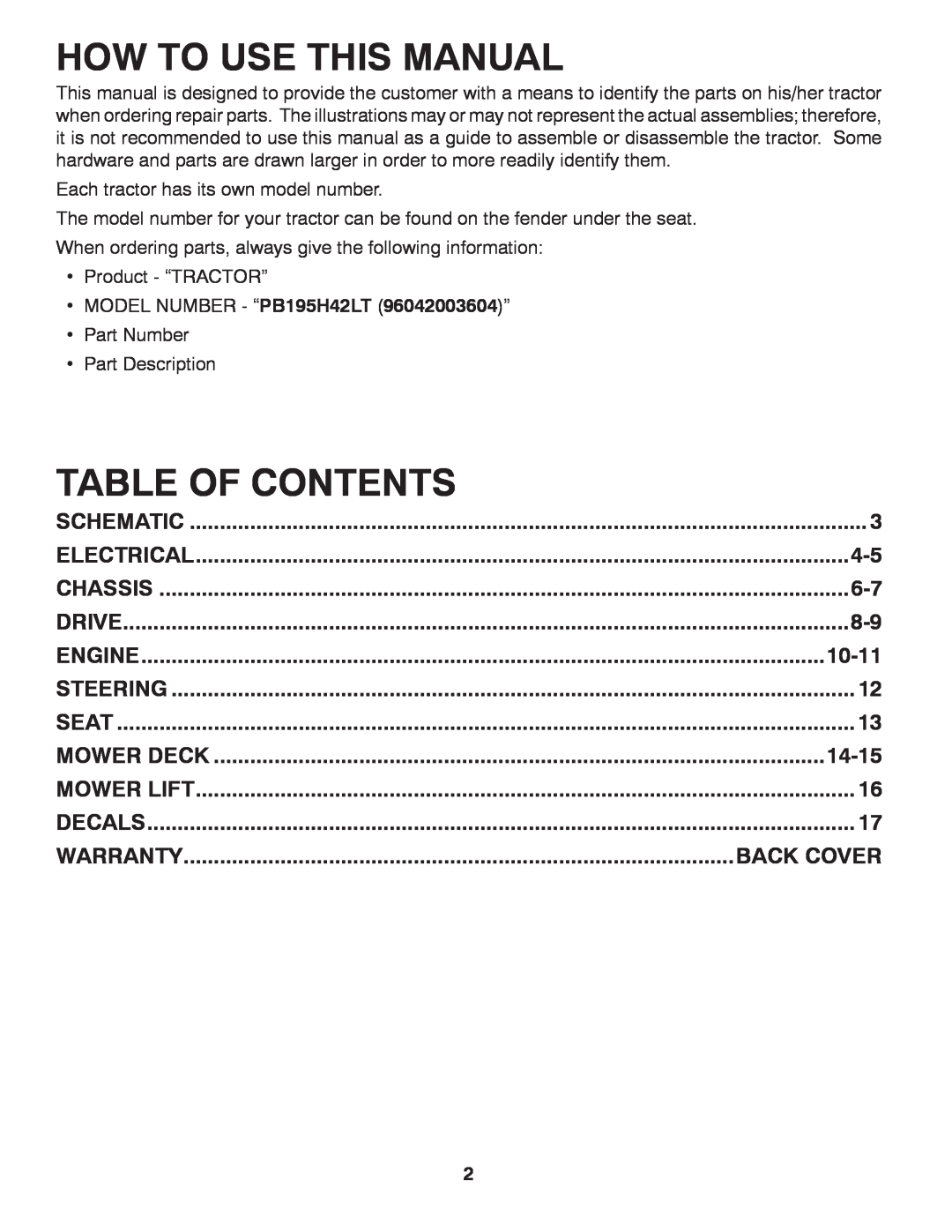 Poulan 96042003603, 426140 manual How To Use This Manual, Table Of Contents, 10-11, 14-15, Warranty 