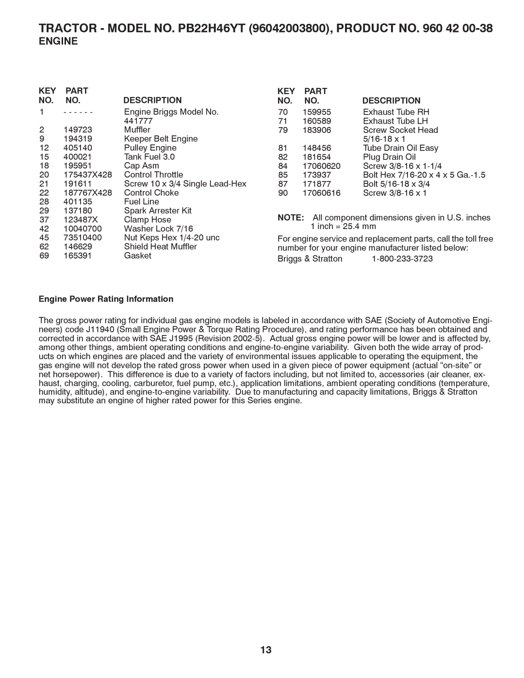 Poulan 96042003800 manual Engine Power Rating Information 