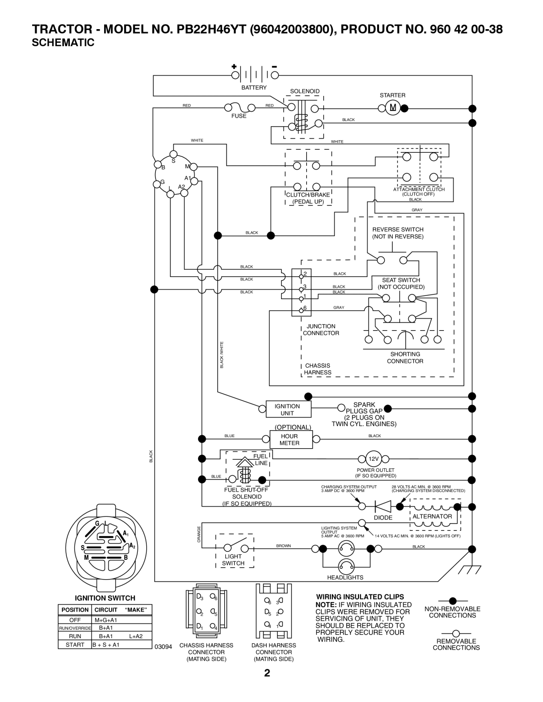 Poulan manual Tractor Model NO. PB22H46YT 96042003800, Product no 42, Schematic 