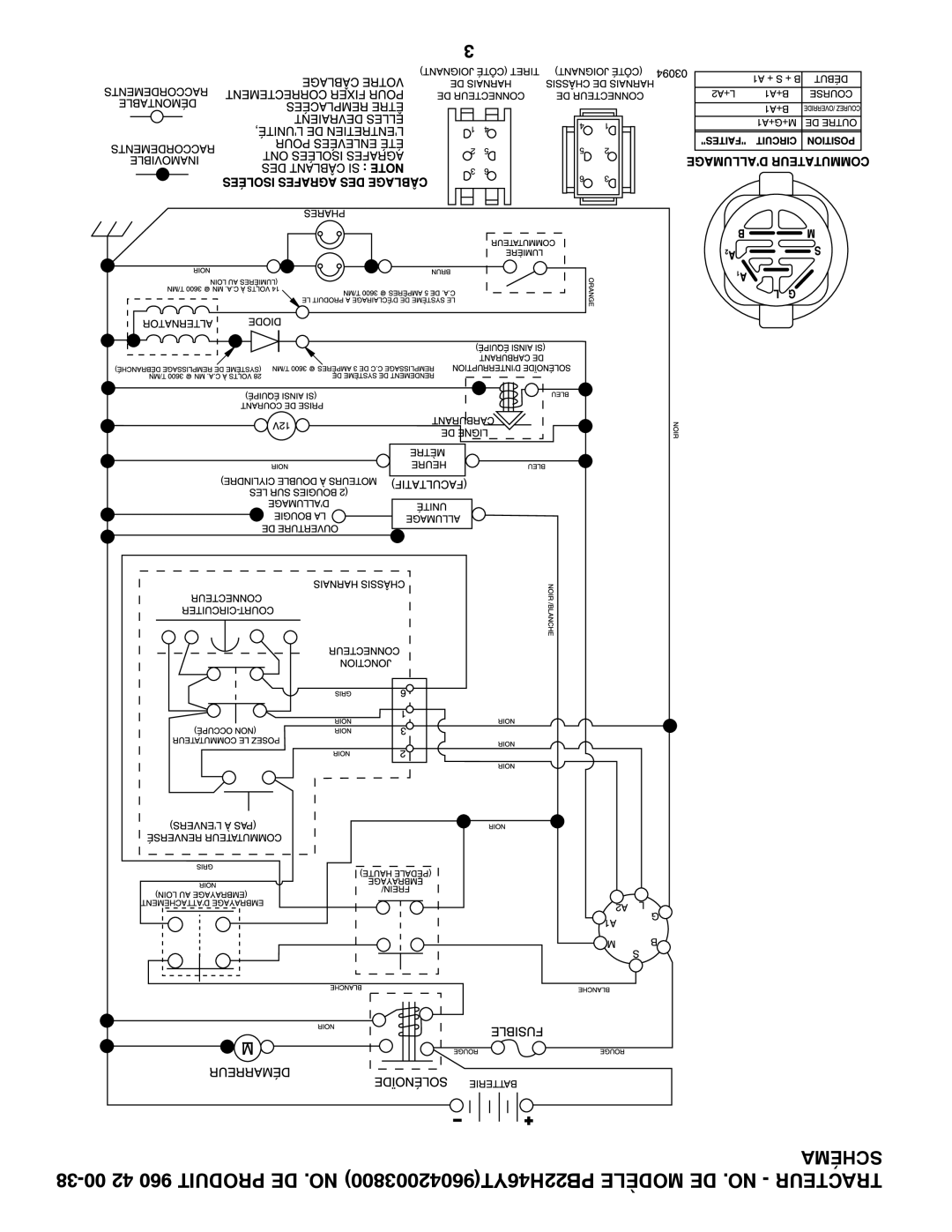 Poulan 96042003800 manual Schéma 