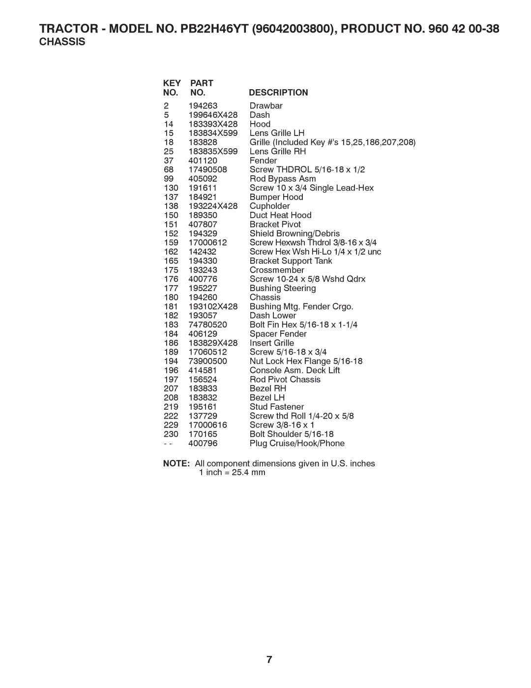 Poulan 96042003800 manual Drawbar 